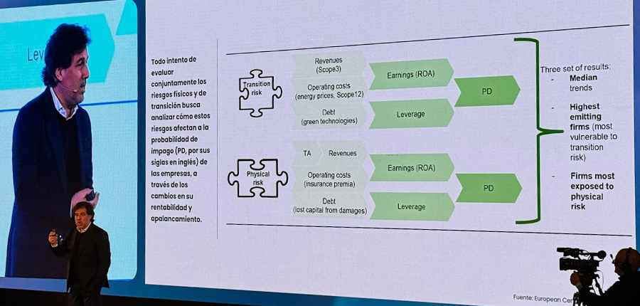XVI edición Andalucía Management